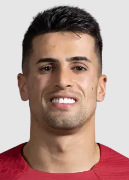 Joao Cancelo