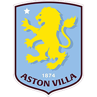 Aston Villa logo