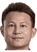 Rao Weihui